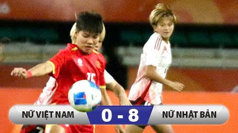 Kết quả Việt Nam 0-8 Nhật Bản: Nhật Bản sớm giành vé vào tứ kết